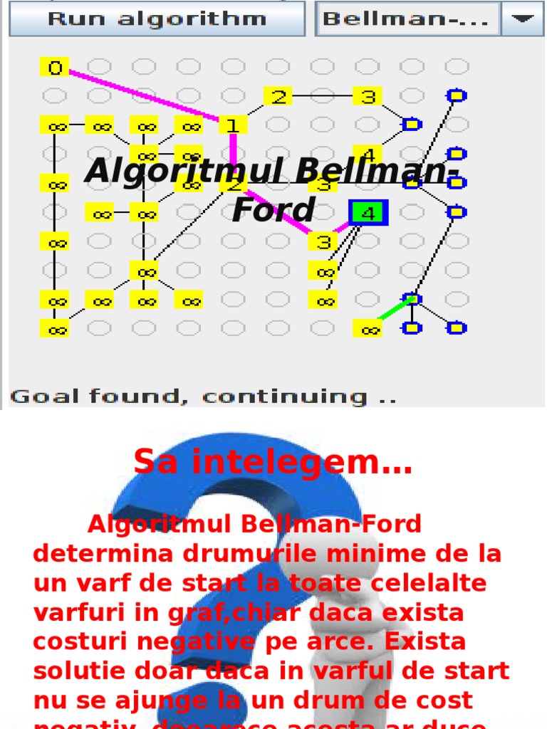 Algoritmul Bellman Ford | PDF
