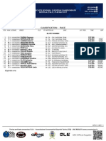 Final Results UEC Downhill European Championships Sestola (ITA) - Elite Women