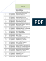 Data Siswa MI JAMI'ATUT THOLIBIN 2016