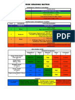 Risk Grading Matriks.doc