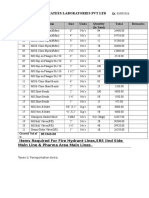 Matees Laboratories PVT LTD: S.NO Item Description Size Units Total Remarks