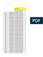 Pembagian Jadwal Tes Adm Tgl 12 Mei 2016