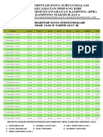 Imsyakiyah Ramadhan 1438 H