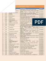 List of Allied Bank Saturday Banking Branches