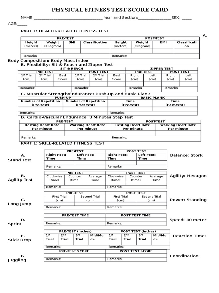PFT Score Card Body Mass Index Sports