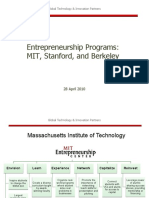 Entrepreneurship Programs: MIT, Stanford, and Berkeley: Global Technology & Innovation Partners
