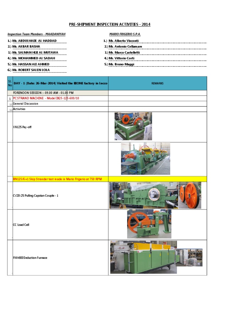 Pre-Shipment Inspection Report 2014 | PDF | Wire | Manufactured Goods