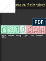 Passive & Active Use of Solarradiation