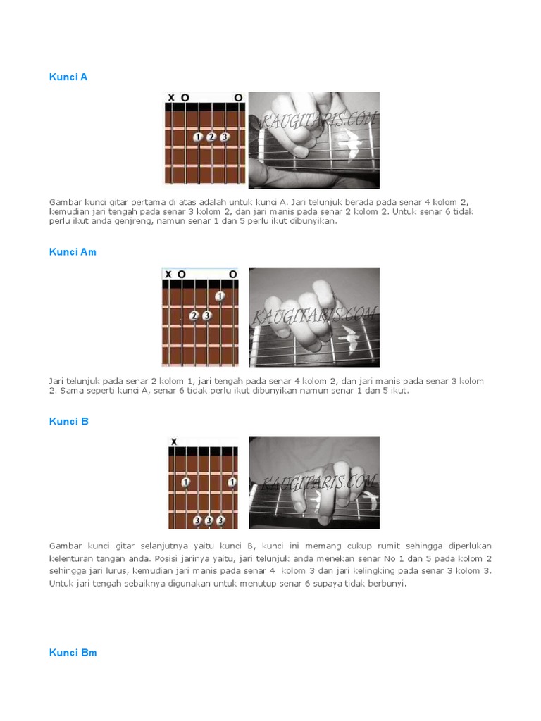 Gambar Posisi Jari Kunci Gitar - Gambar Gitar