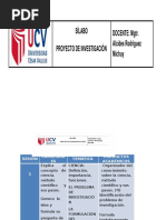 Tema i Proyecto.ucv