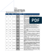 Decretos Supremos Gestin 2016