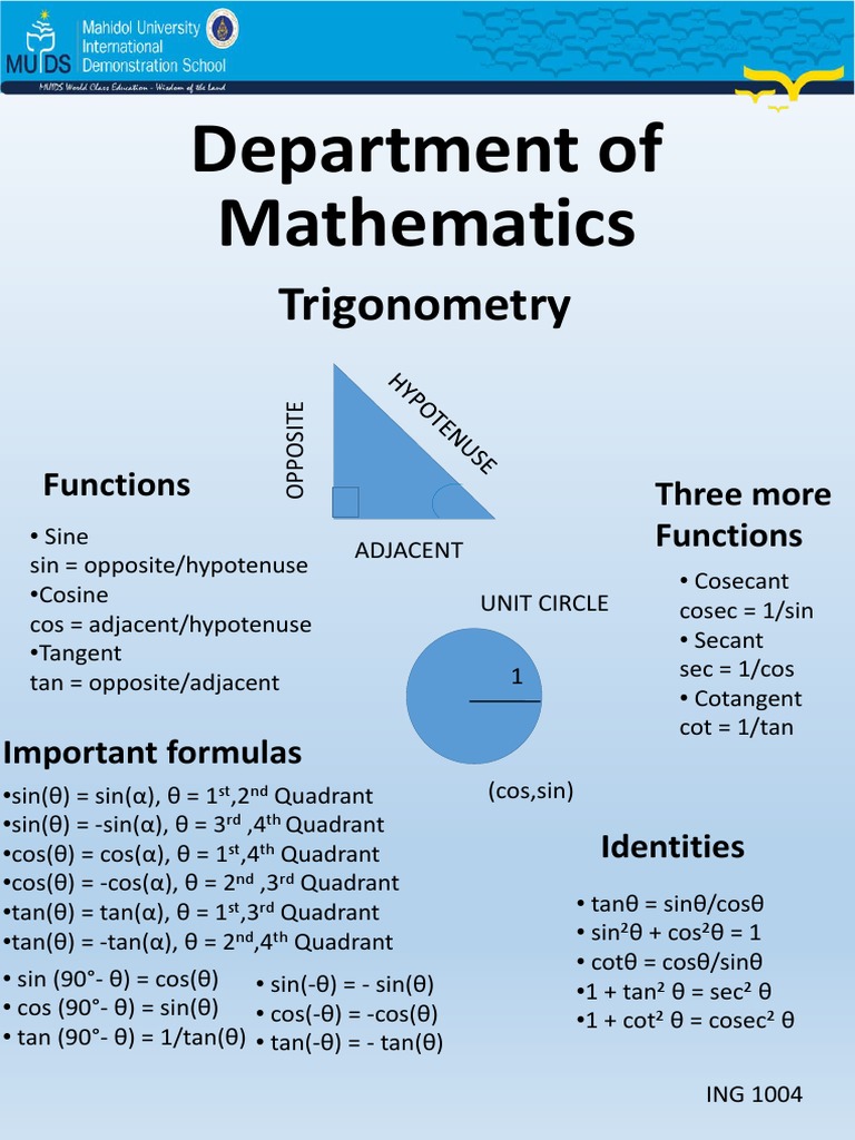 Trigonometric Functions and Identities | PDF