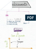 Fichas ECONOMIA PDF