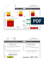 Sisat Reporte General PDF