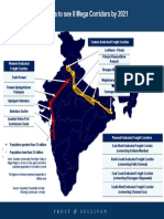 Dedicated Freight Corridor Template