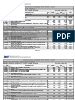 Anexo Edital0703 08-22 1 PDF