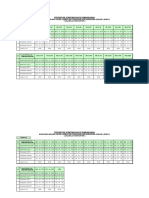 Standar - Biaya - Umum KONSULTAN PDF