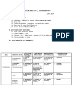 Informe bimensual de internado Lilibeth Samaniego Candia 2017