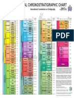 ChronostratChart2017 02