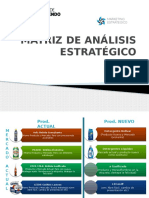 Matriz de Análisis Estratégico