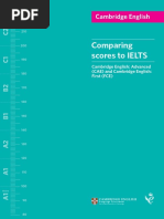 Ielts Scores