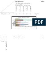 eed136 chpt 3 nutrition chart