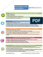 Sistemas de Clasificación Funcional para Niños Con Parálisis Cerebral)