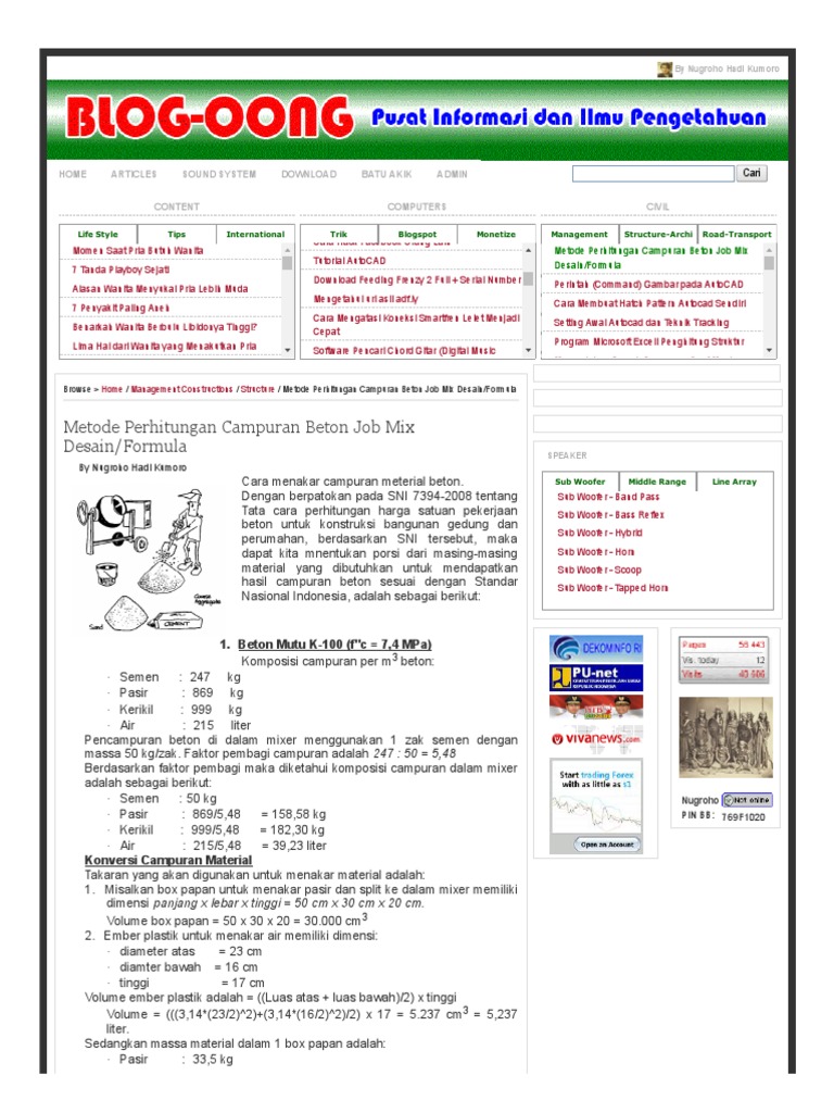 BLOG-OONG_ Metode Perhitungan Campuran Beton Job Mix Desain_Formula
