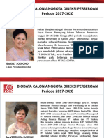 Biodata Calon Anggota Direksi 2017