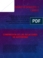 Necesidad de Reajuste y Cambio