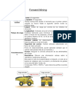 Forward Mining Resumen (1).docx