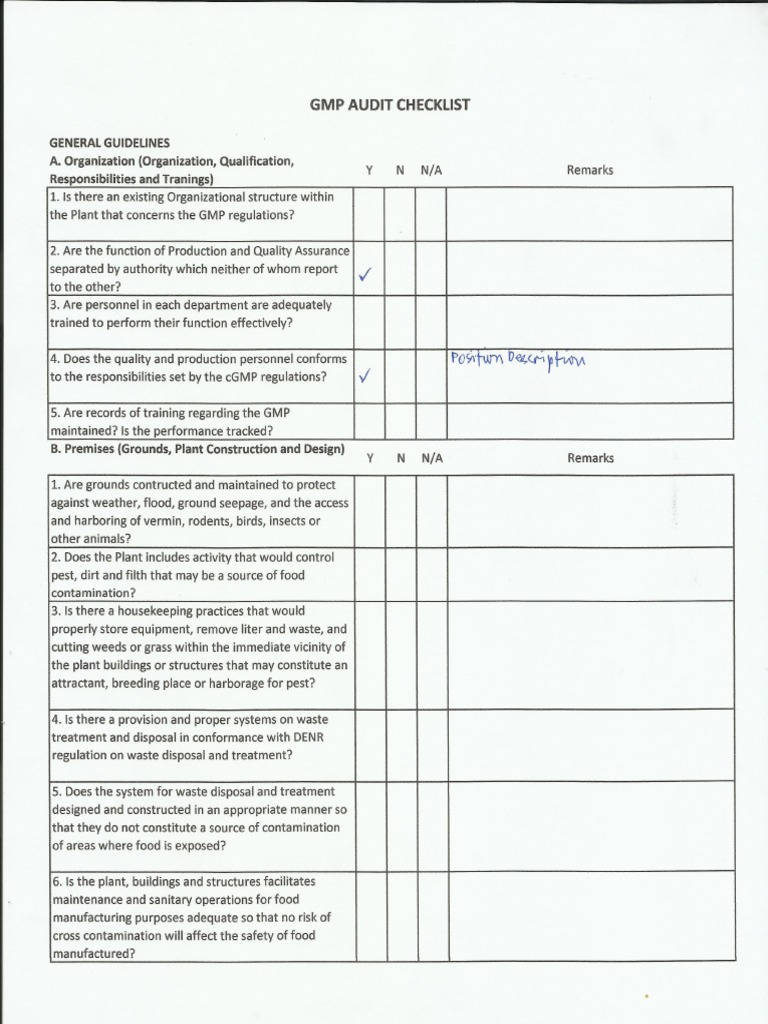 gmp in food industry checklist clipart