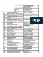 Derecho Constitucional Temas PDF