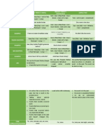 Present Perfect Simple