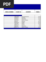 Shreve Chemical Process Industries