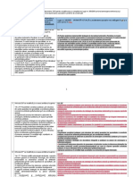 Tabel comparativ Modificari aduse legii 50 si 350 de OUG 100_2016.docx