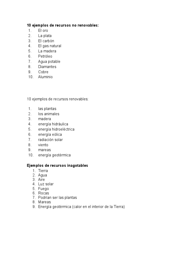 10 Ejemplos de Recursos No Renovables