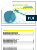 malaysia co-operatives statistics 2016