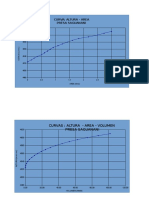 CURVA PRESA SAGUANANI.xls
