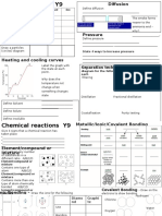 Chemistry IGCSE Revision.pptx