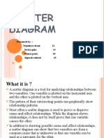 Scatter Diagrams Final