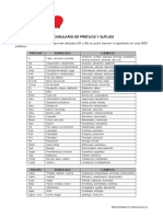 Vocabulario de Prefijos y Sufijos