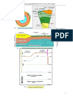 Cours Tectonique Globale S3 M12 Figures Etudiants2012-F.belhADAD