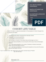 Cohort Life Table - Ana - K Marta - Mba Lia