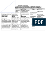 Matriz de Consistencia