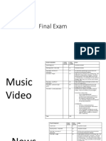 Final Exam