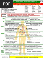 IVOST Antibiotic Switch Guidance | PDF | Infection | C Reactive Protein