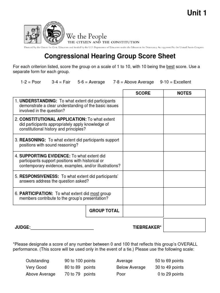 Comp Scoring Rubric PDF | PDF | Question | Understanding