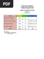 TOS in MAPEH 7 First Quarter