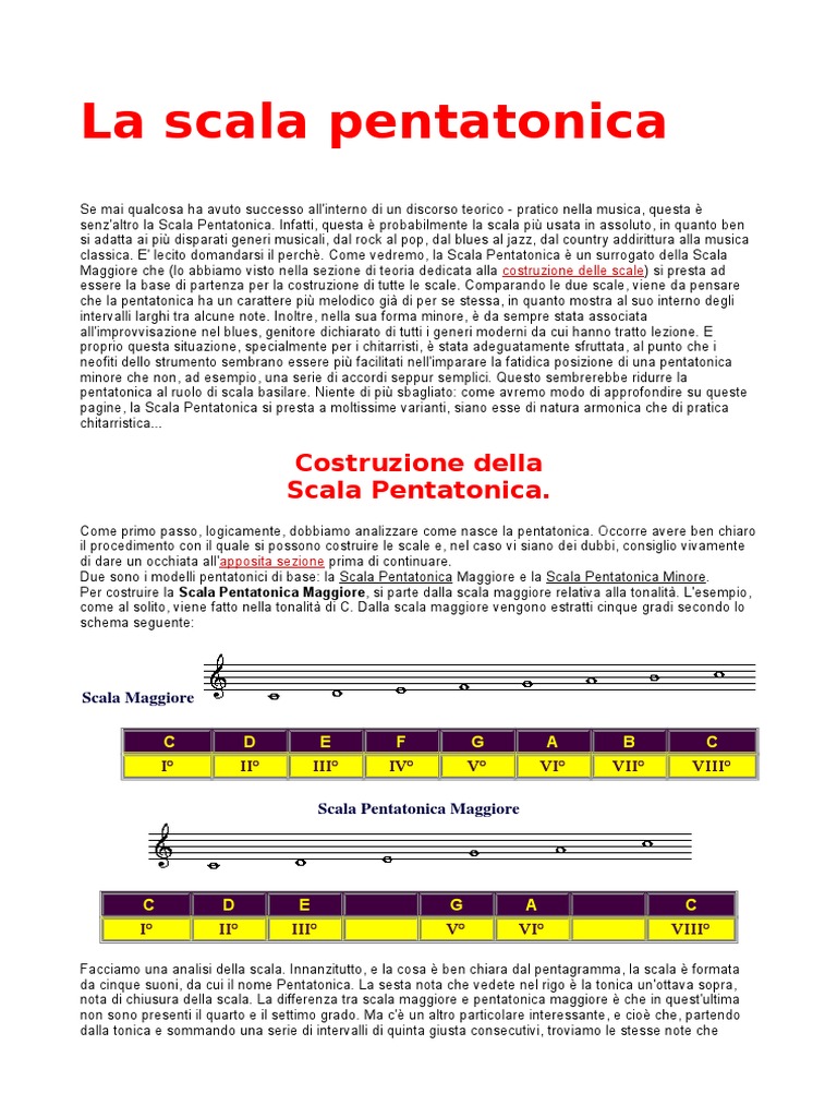 La Scala Pentatonica